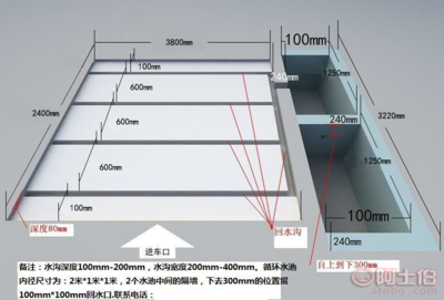 湖北洁创JC-150工地洗车槽洗车机 厂家上门安装，环保高效一步到位